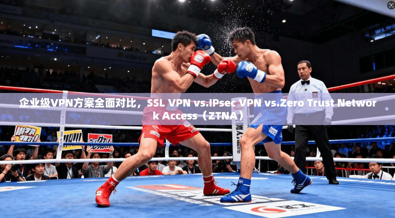 企业级VPN方案全面对比，SSL VPN vs.IPsec VPN vs.Zero Trust Network Access（ZTNA）